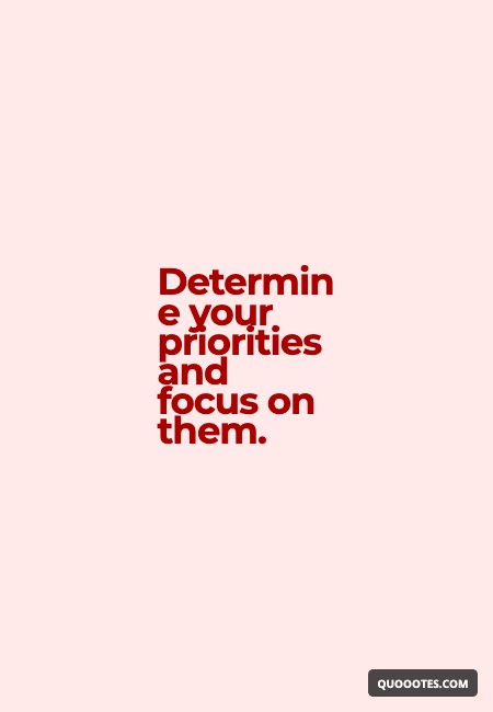 Image with text about Determine your priorities and focus on them.